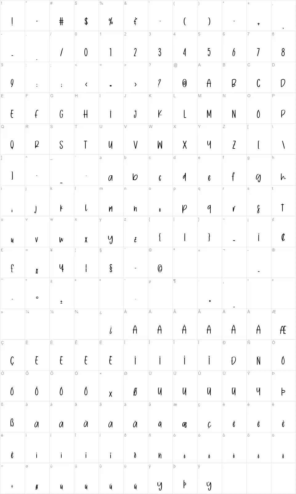 Sugar Boogerfont character map