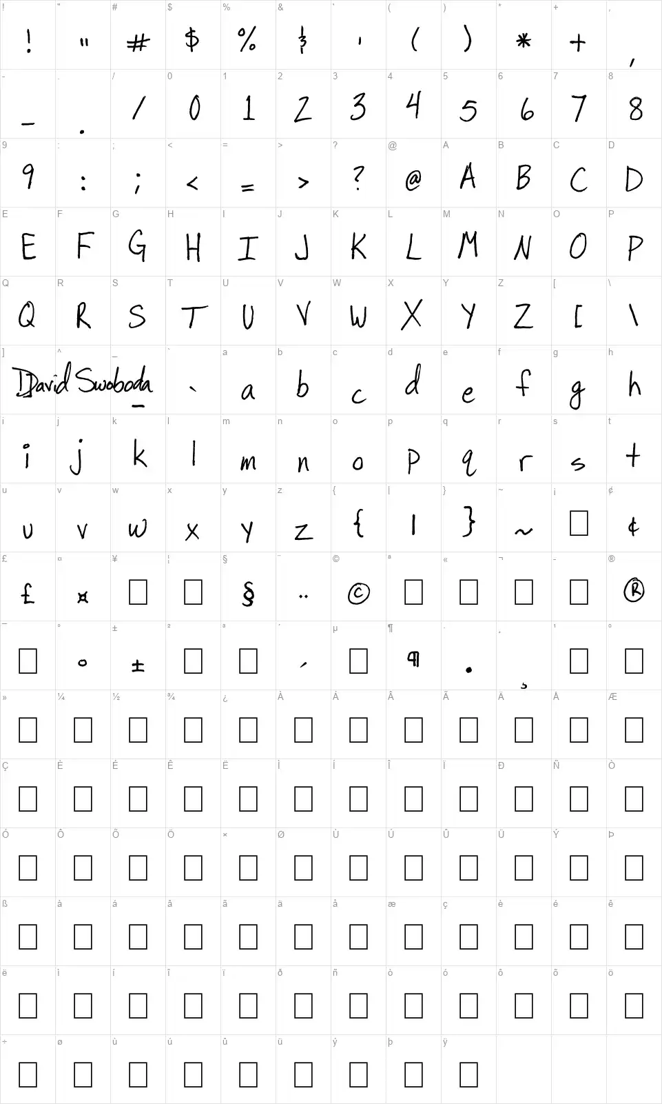 Sugarpiefont character map