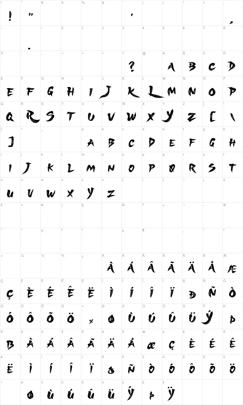 Sukajan Brush Map Sukajan Brushfont character map