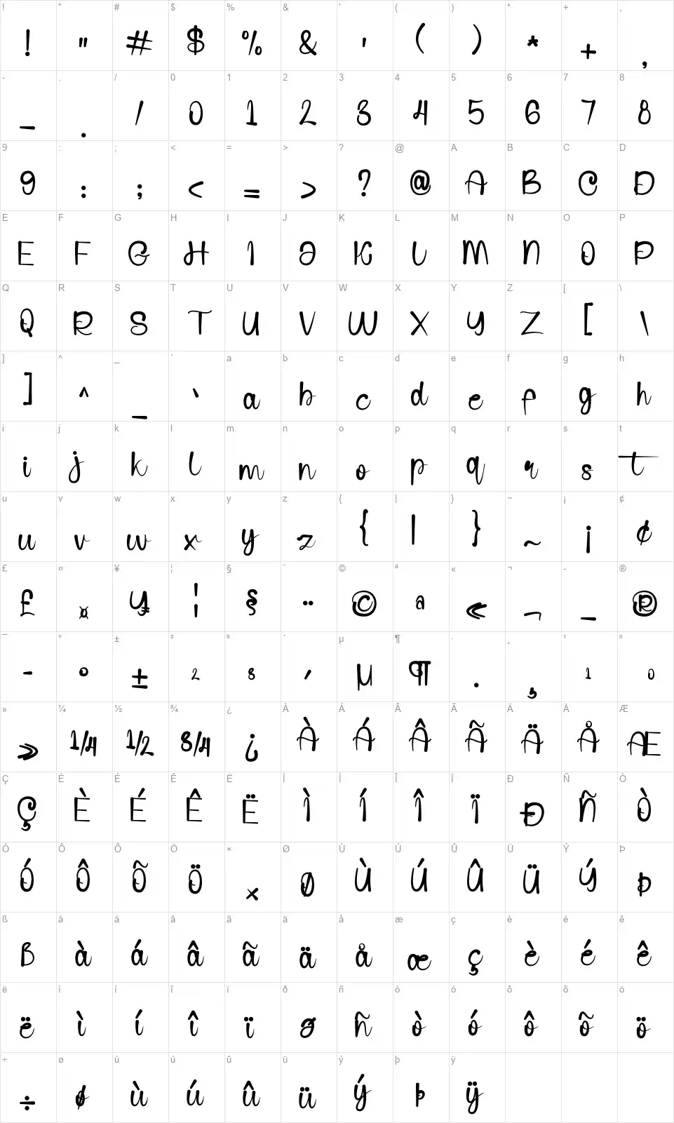 Sun Dayfont character map