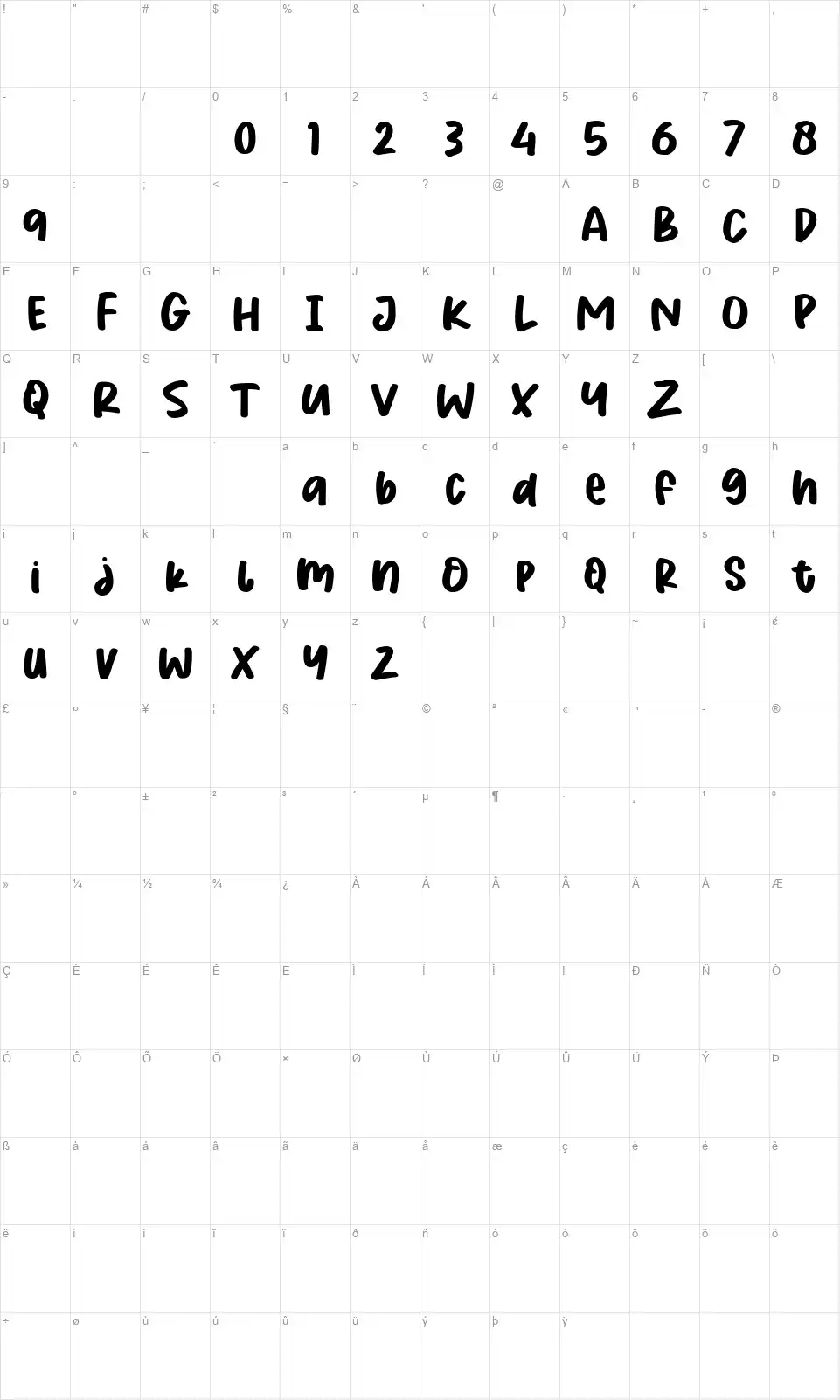 Sunbreakfont character map