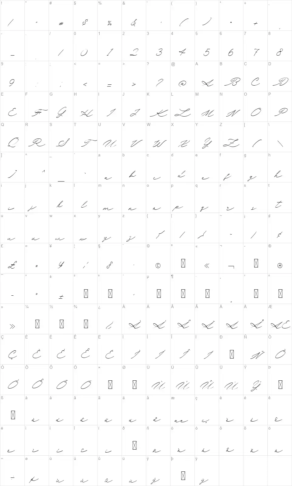 Sunnyletterfont character map