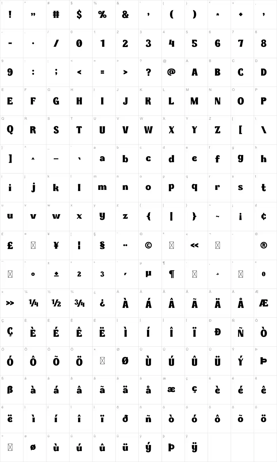 Sunsipper Map Sunsipperfont character map