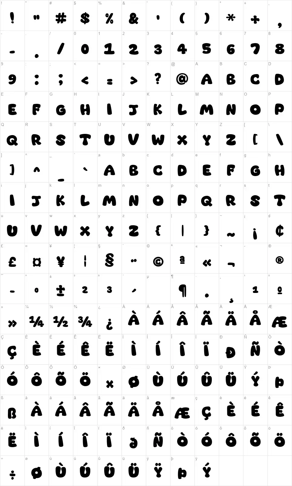 Super Bubblefont character map