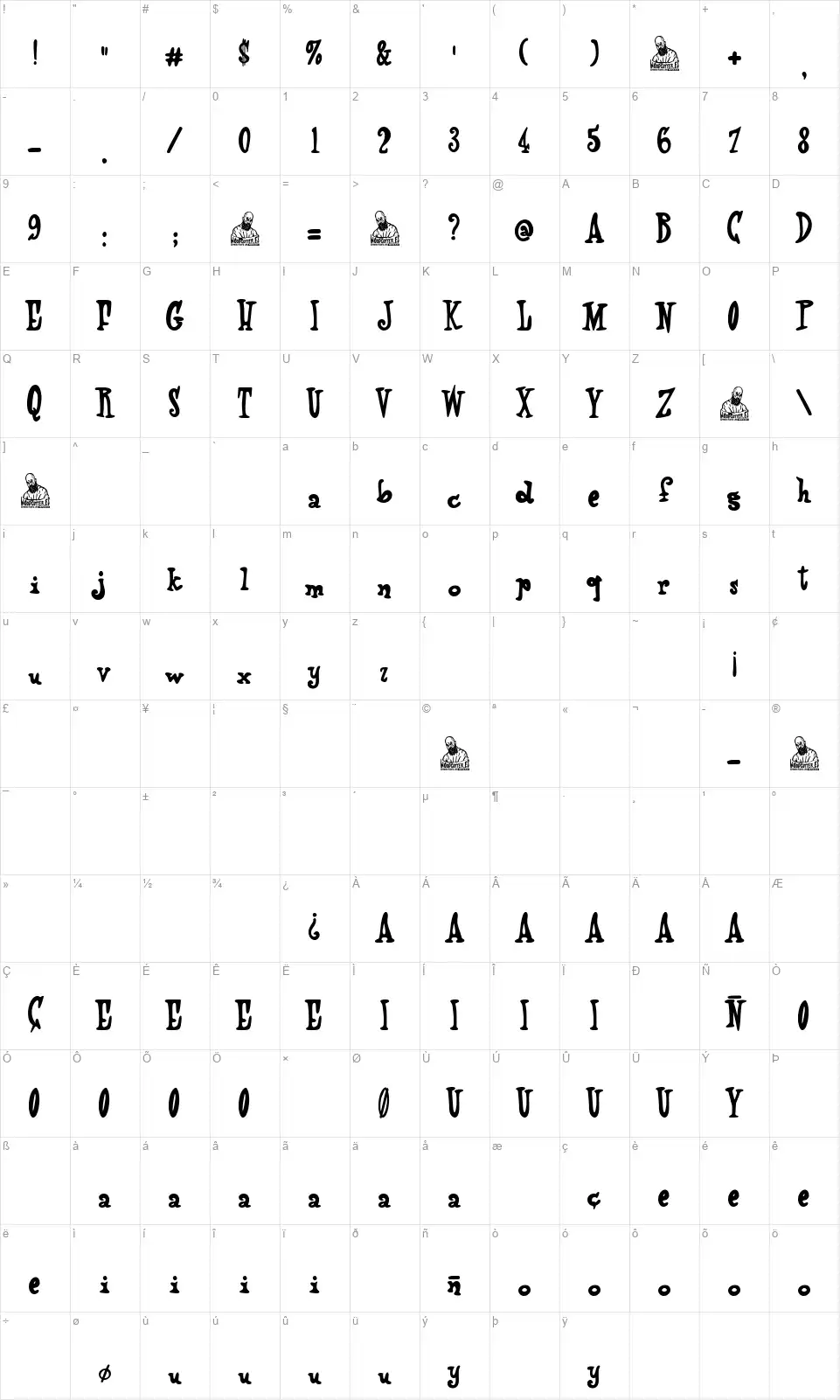 Super Pop Summer Festfont character map