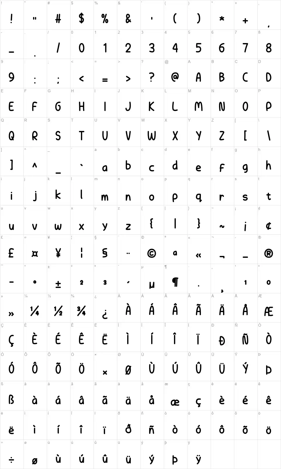 Super Renewablesfont character map