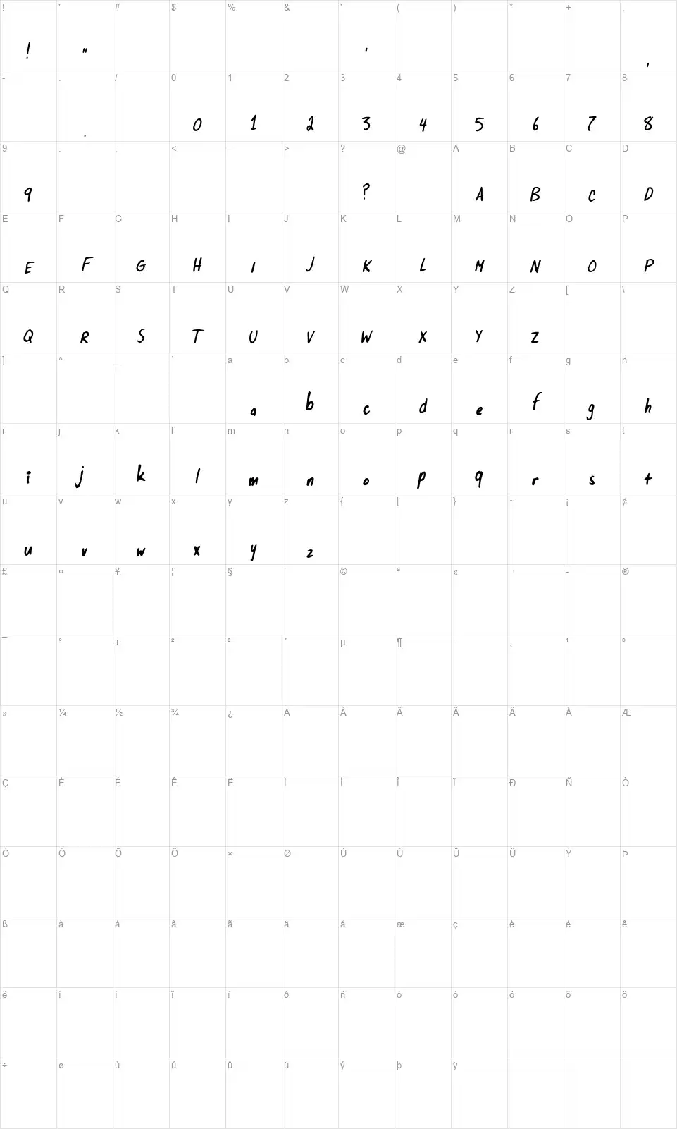 Supersonik Lovefont character map