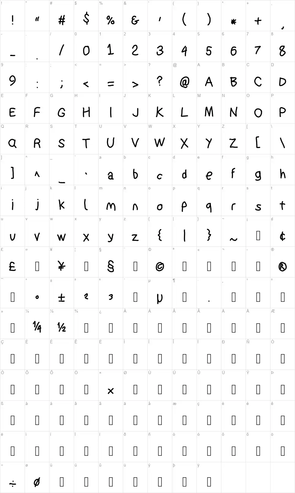 Suplex Driverfont character map