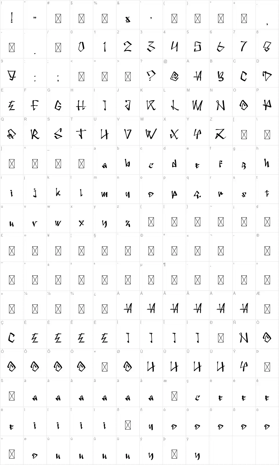 Surakarta Cityfont character map