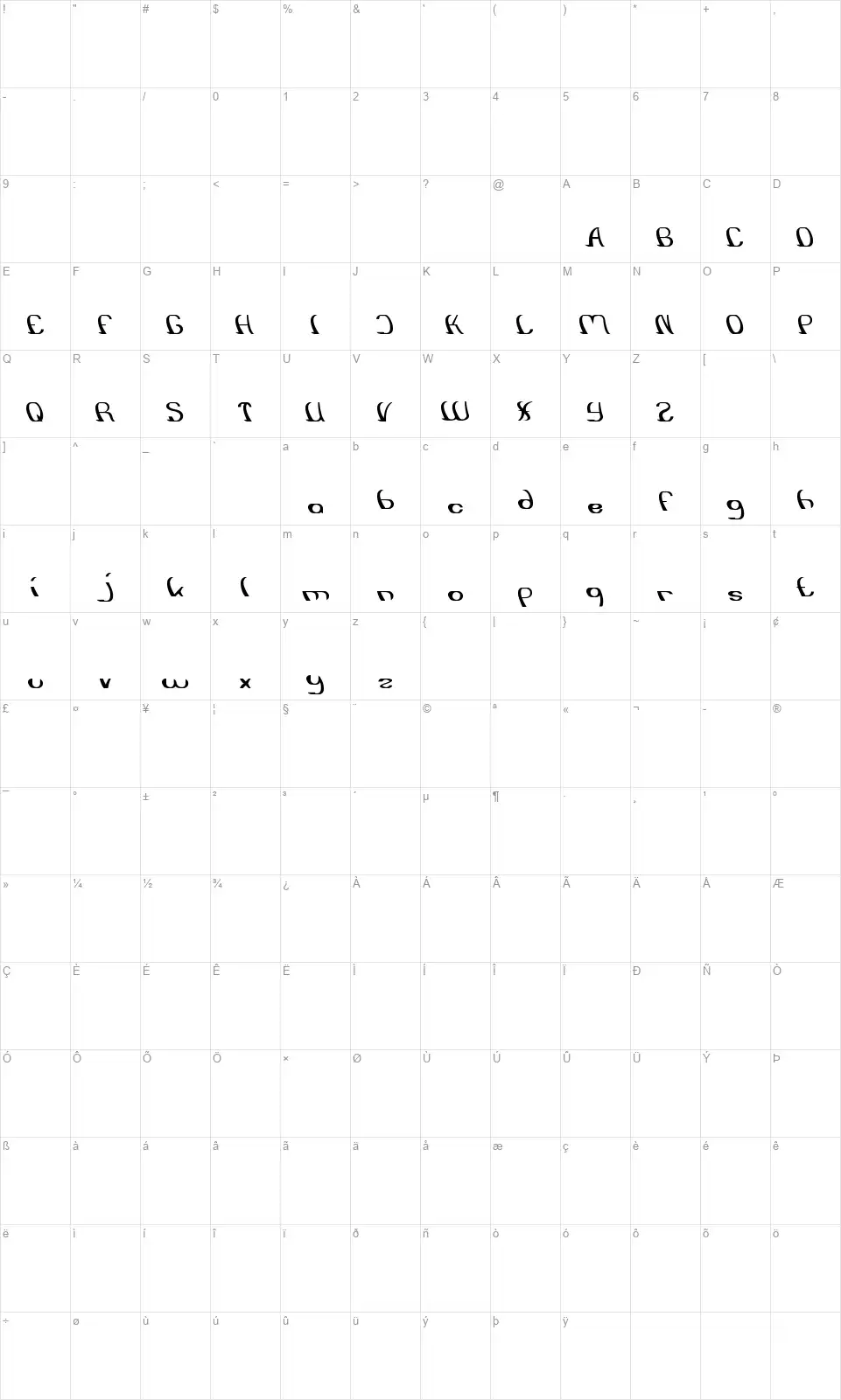 Surfing and Playfont character map