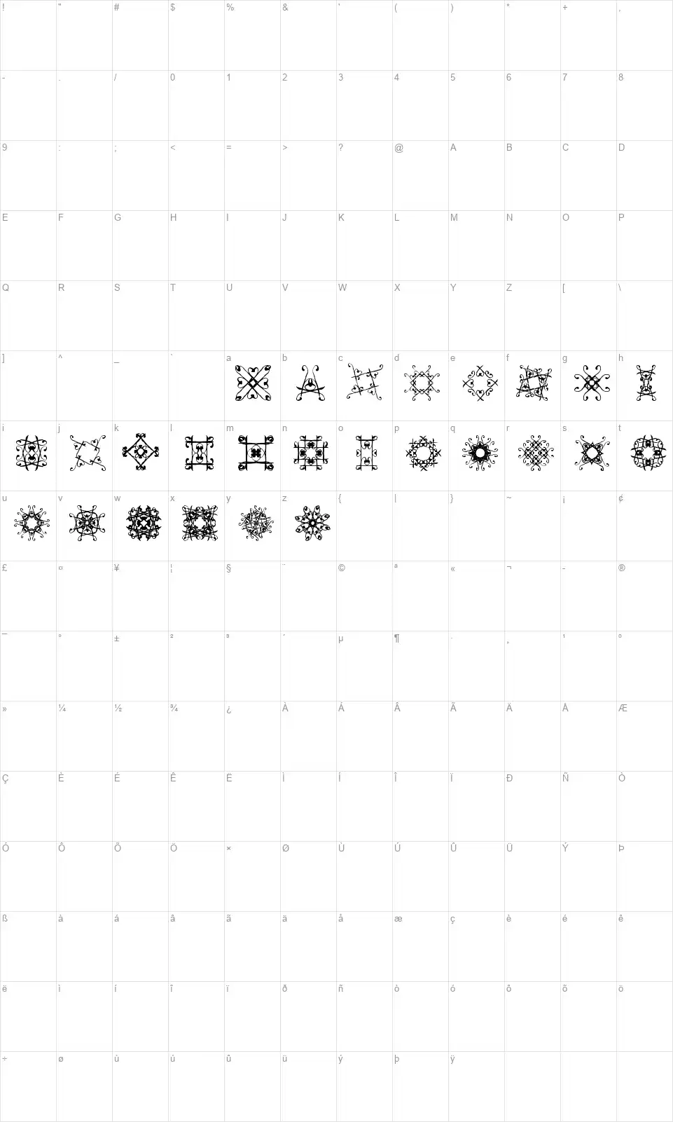 SVGfont 1font character map