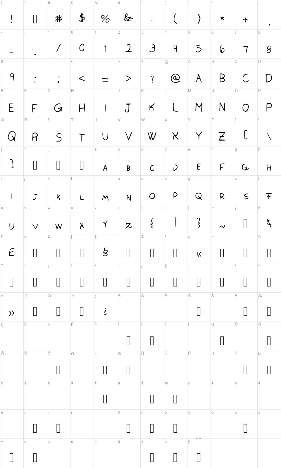 Swagger Capitalsfont character map