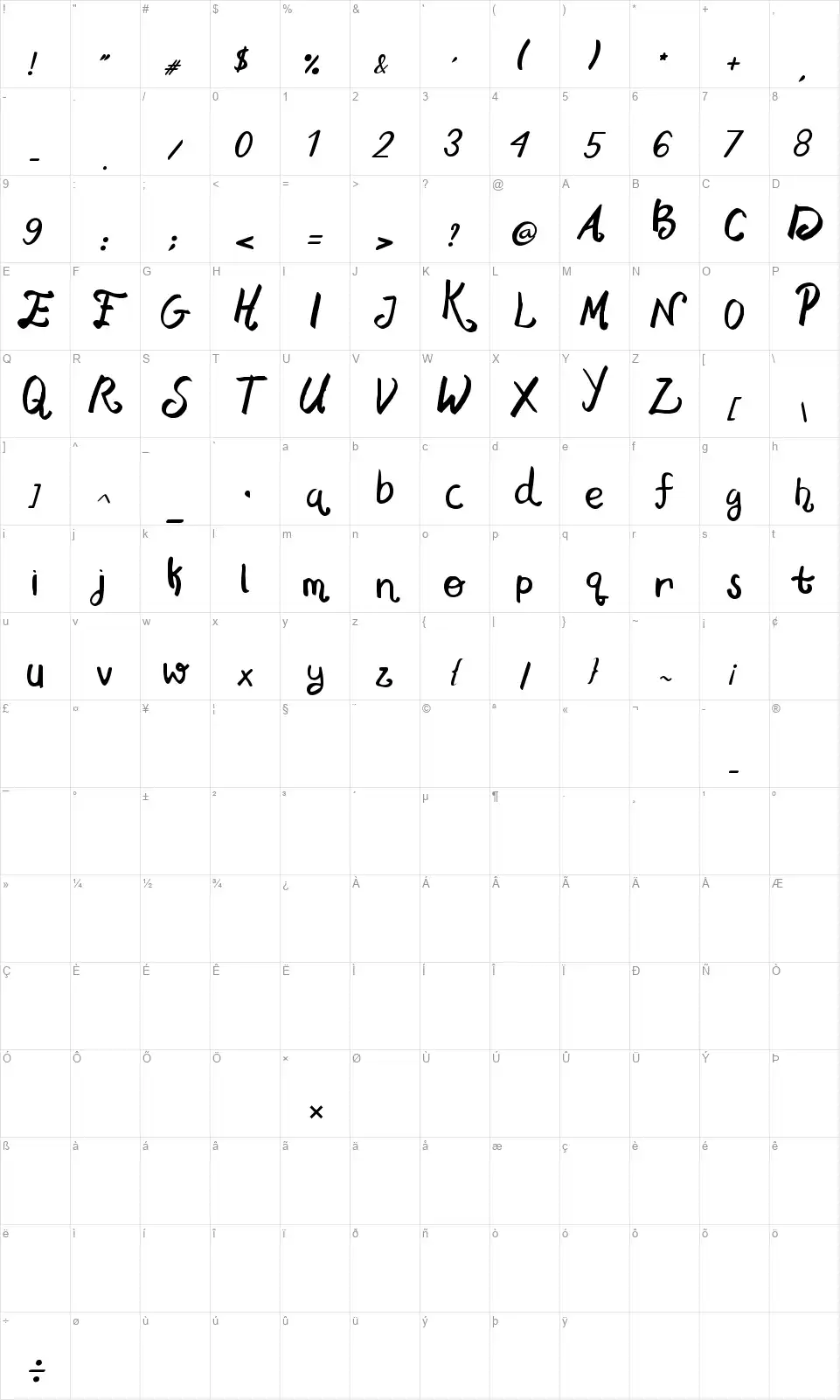 Swan talesfont character map