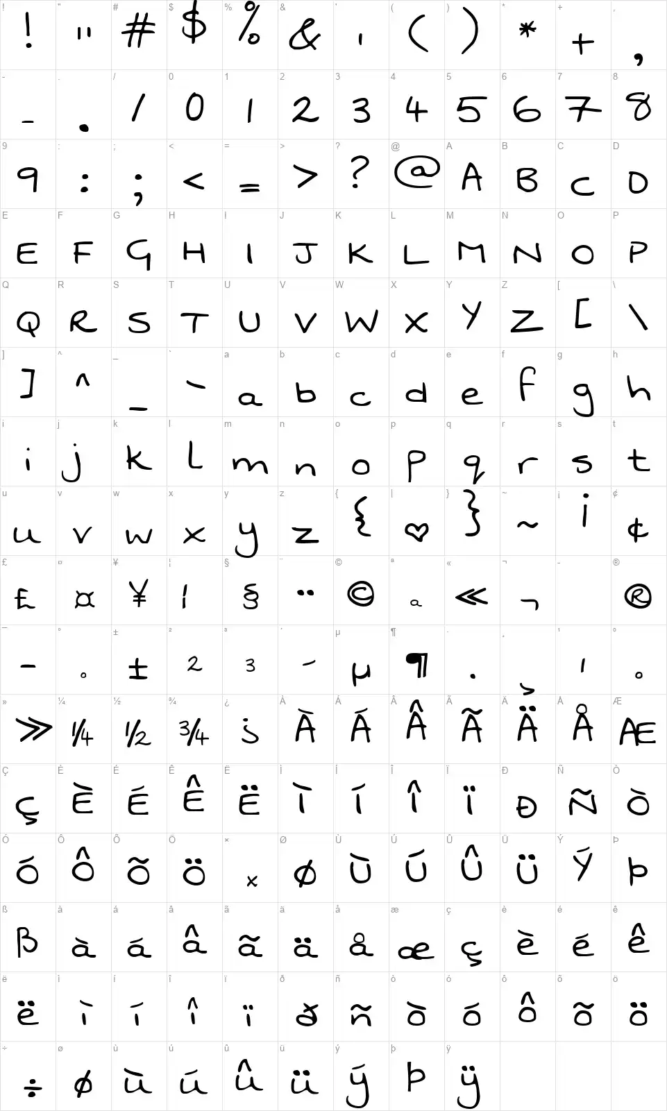 Swanky and Moo Moofont character map