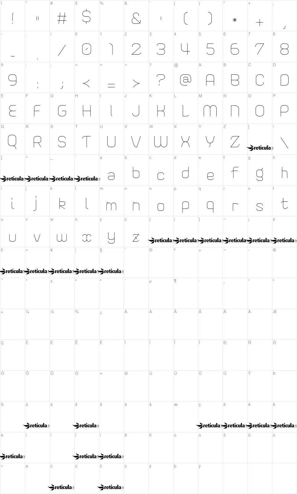 Sweet Confusionfont character map