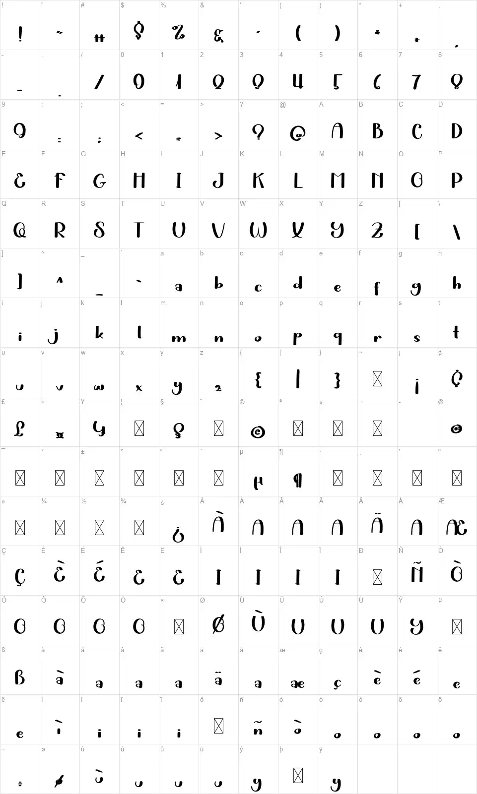 Sweet Kittyfont character map