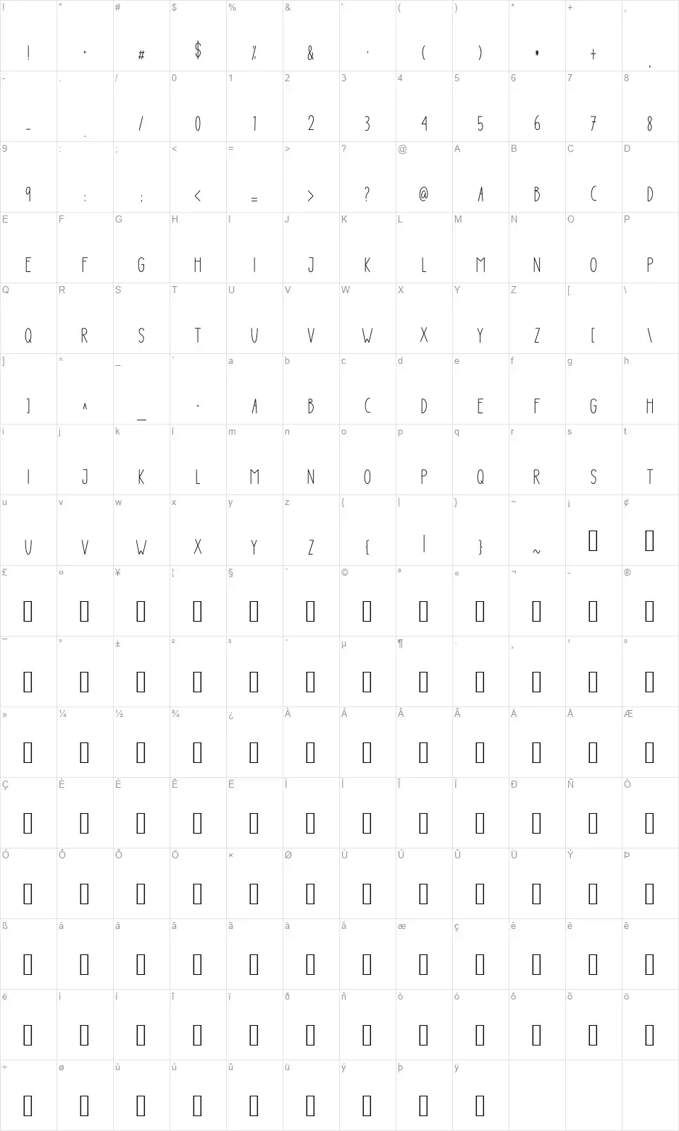 Sweet Milkfont character map