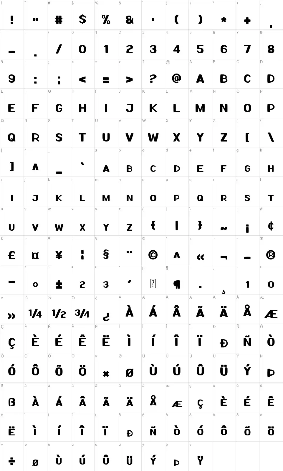 Sweet Pancakesfont character map