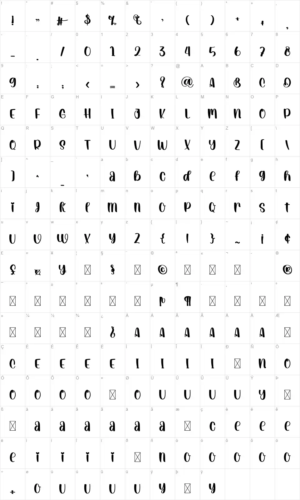 Swimingfont character map