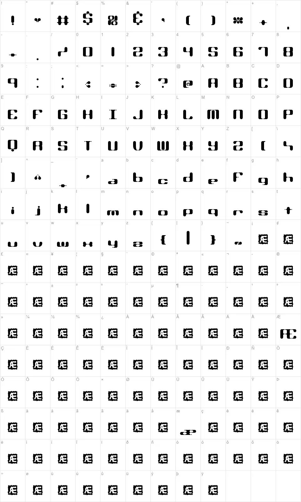 Syndromefont character map