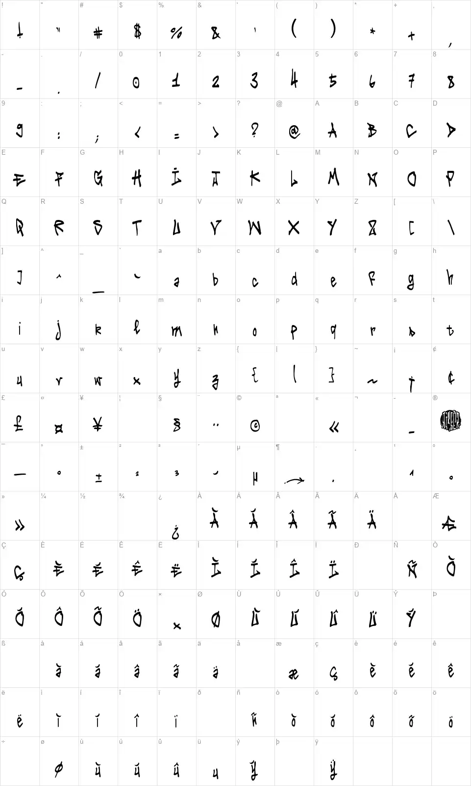 Tag It Yourselffont character map