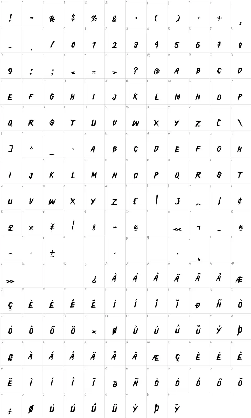 Taliwangkefont character map