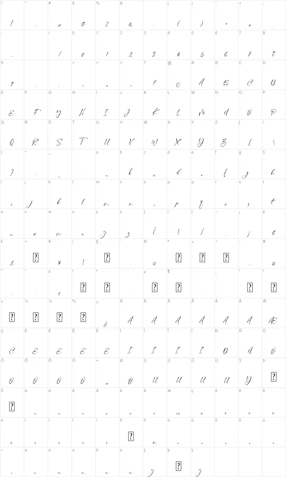 Taman Signaturefont character map