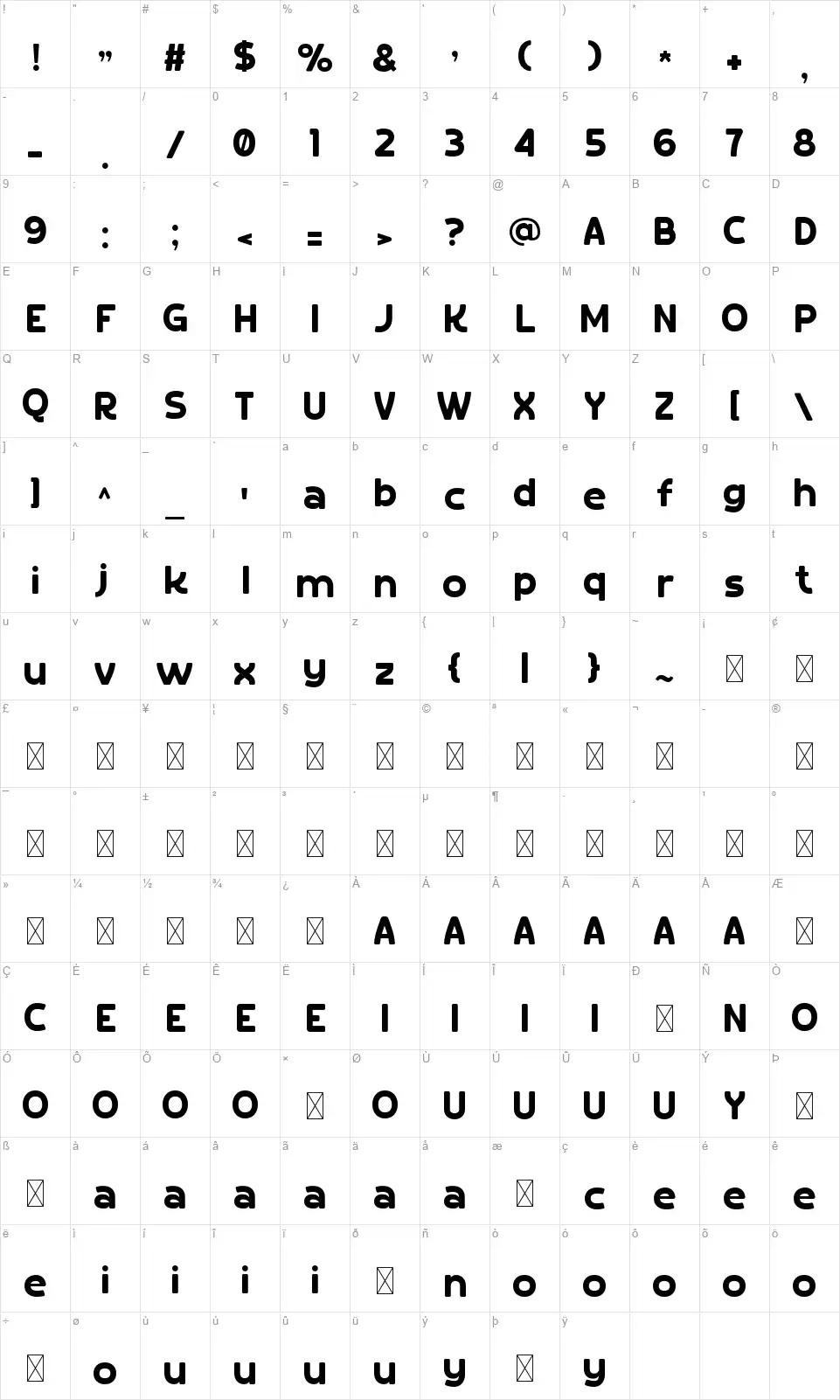 Tandorfont character map