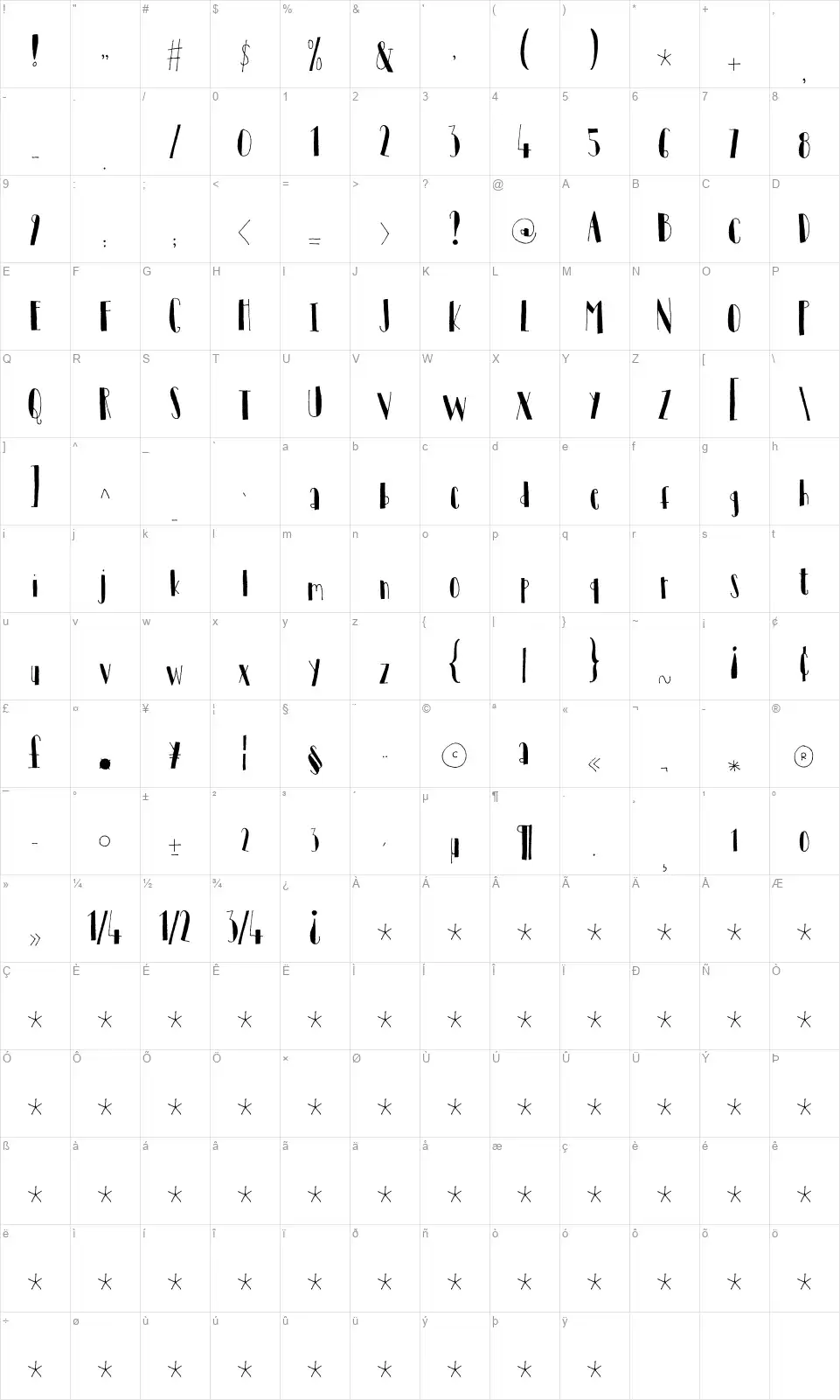 Tantamountfont character map
