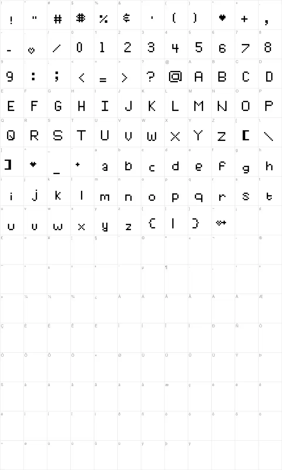 Tarafont character map