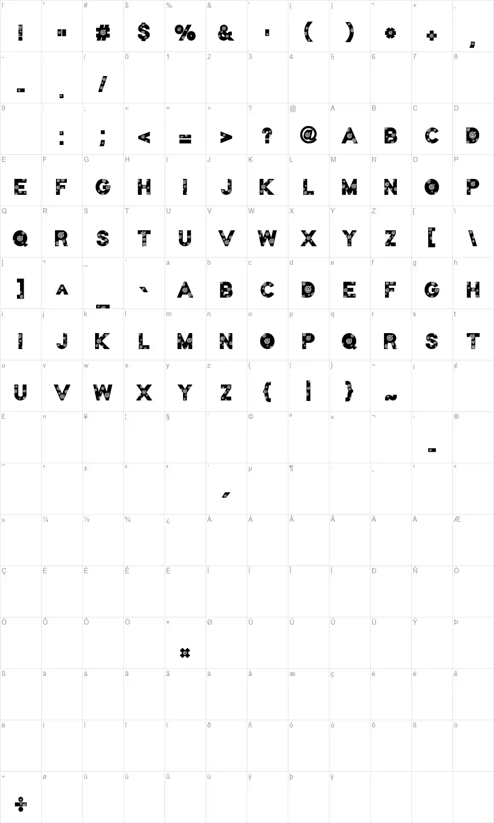 Targetfont character map