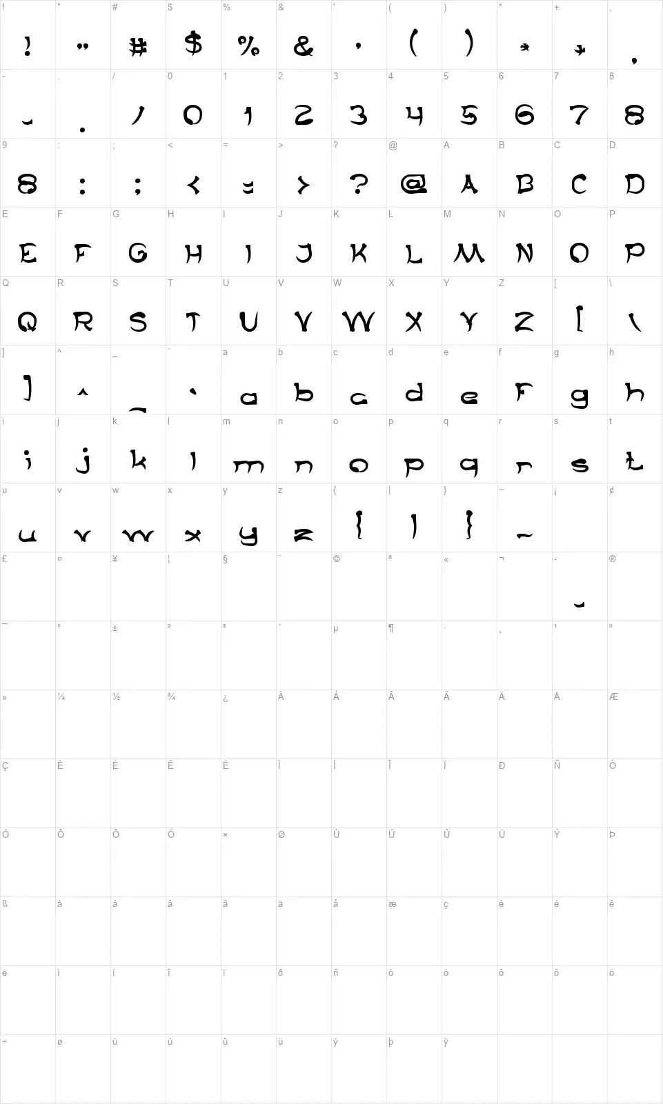 Taring Serigalafont character map