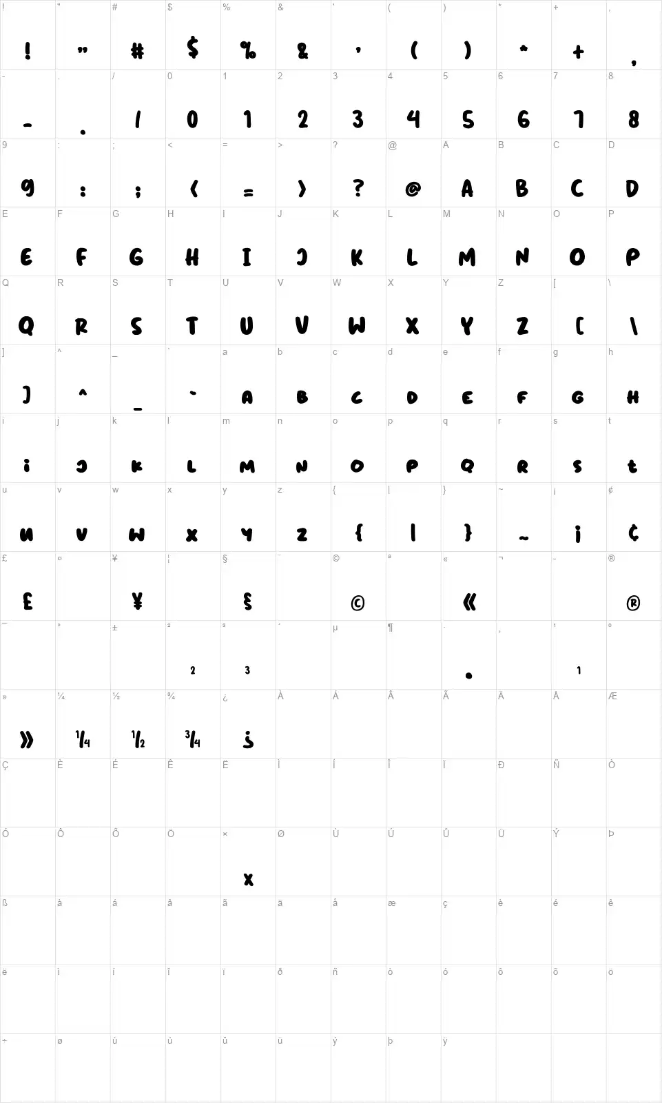 Tasty Matchafont character map