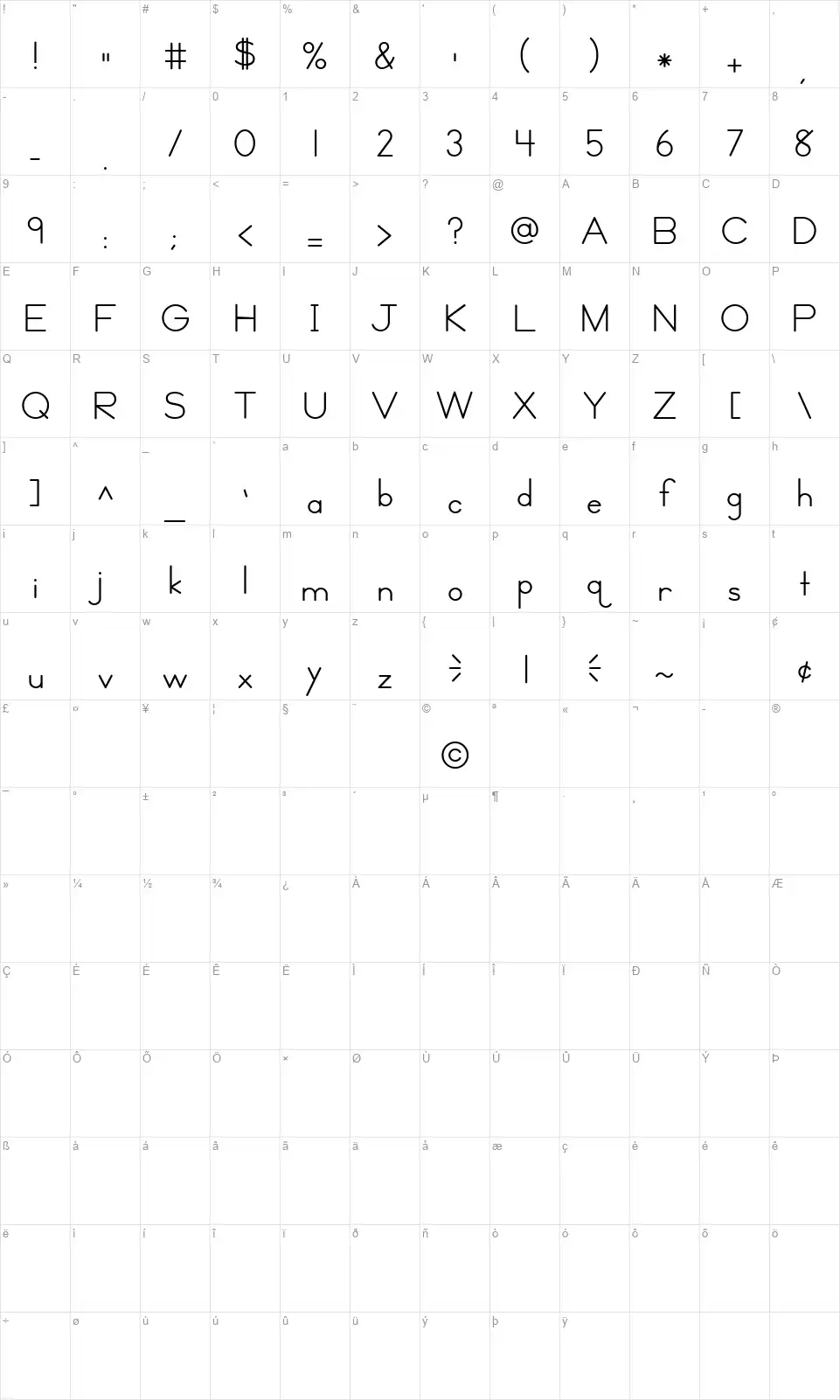 TC KidsType Map TC KidsTypefont character map