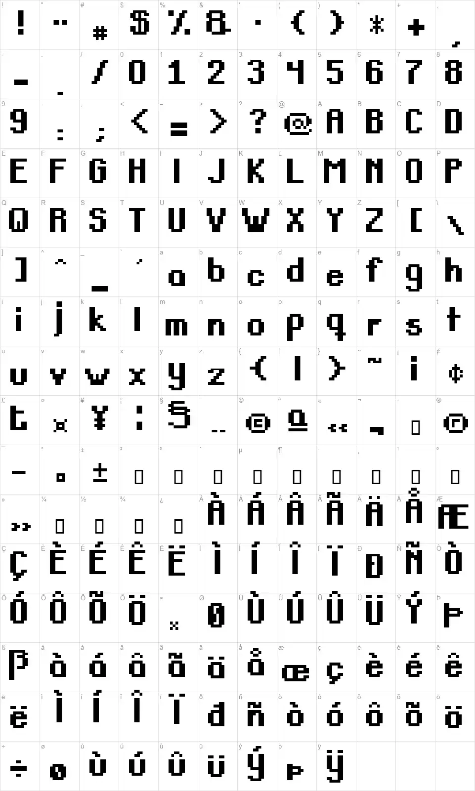 Teachers Pet Sans Seriffont character map