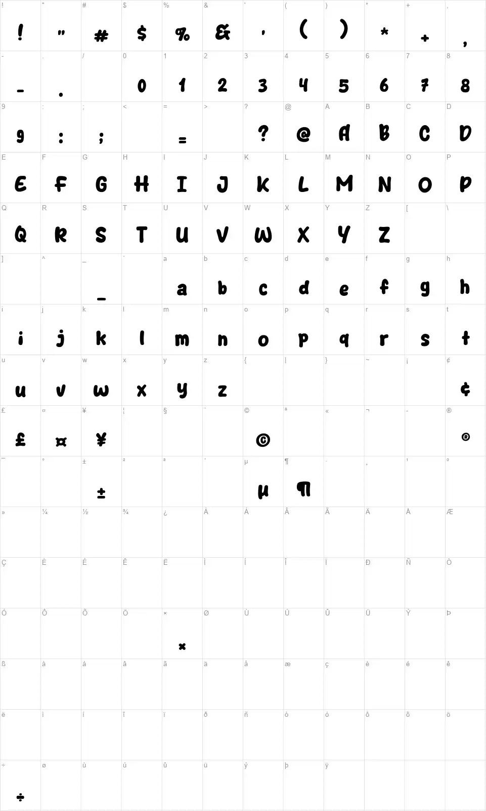 Tealandfont character map