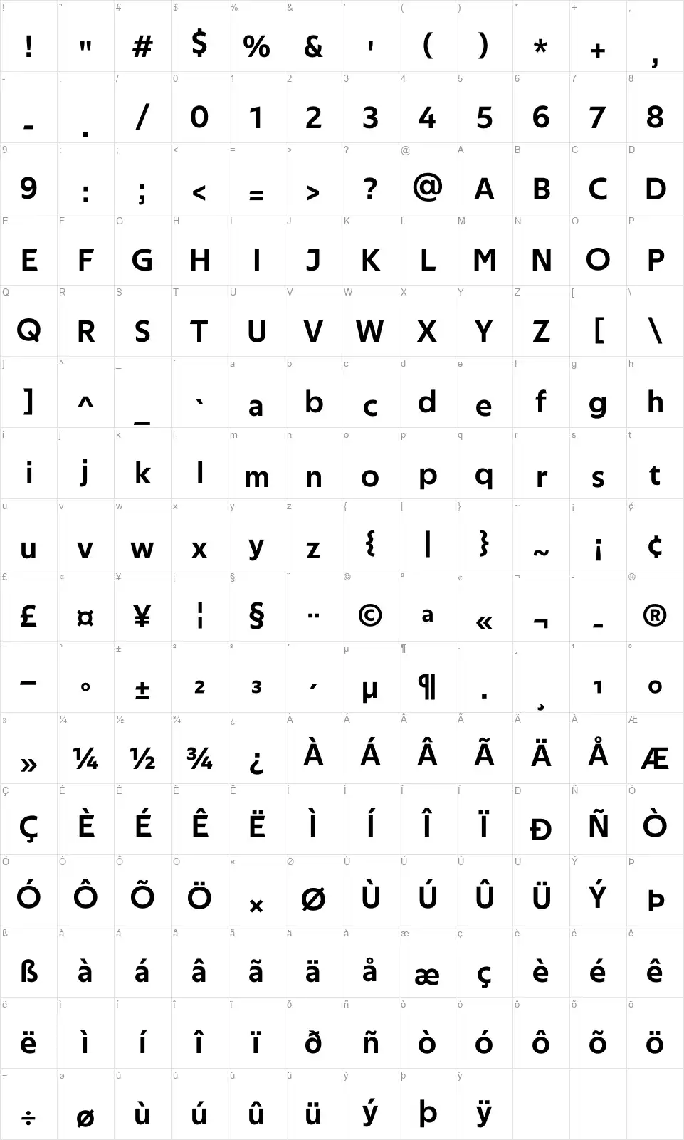 Techna Sansfont character map