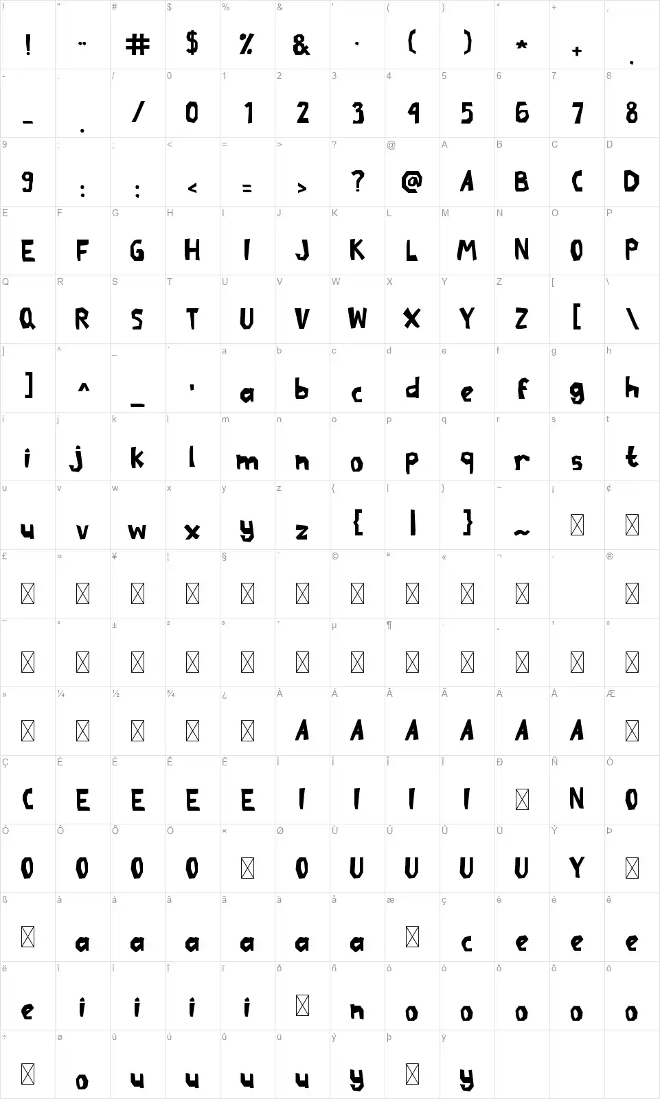 Tecodekofont character map