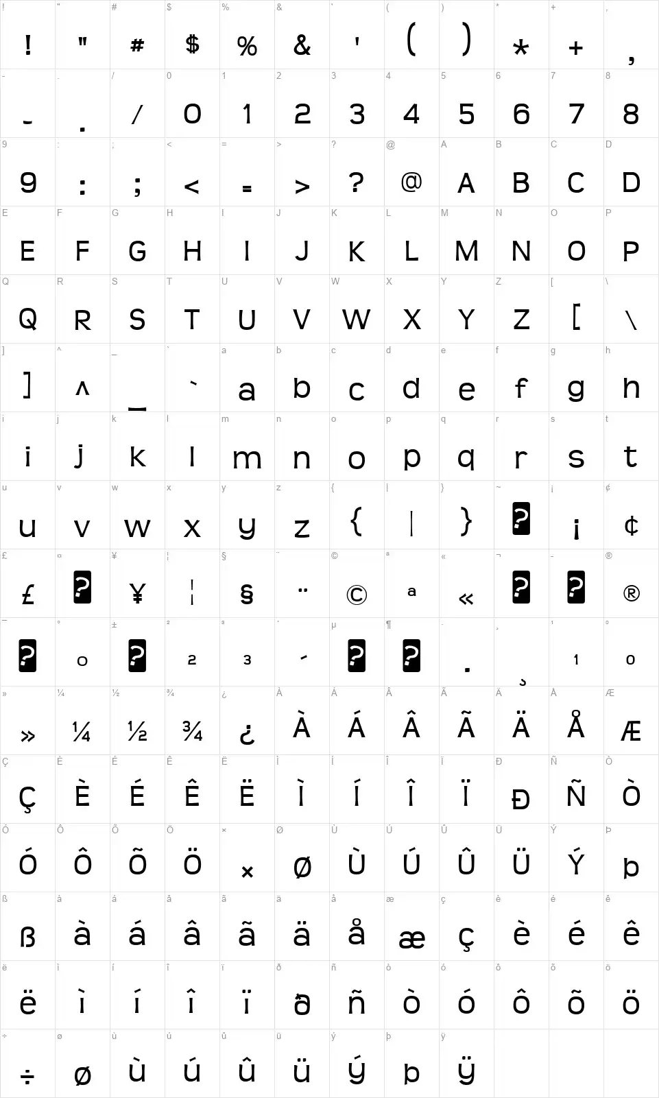 Teenfont character map