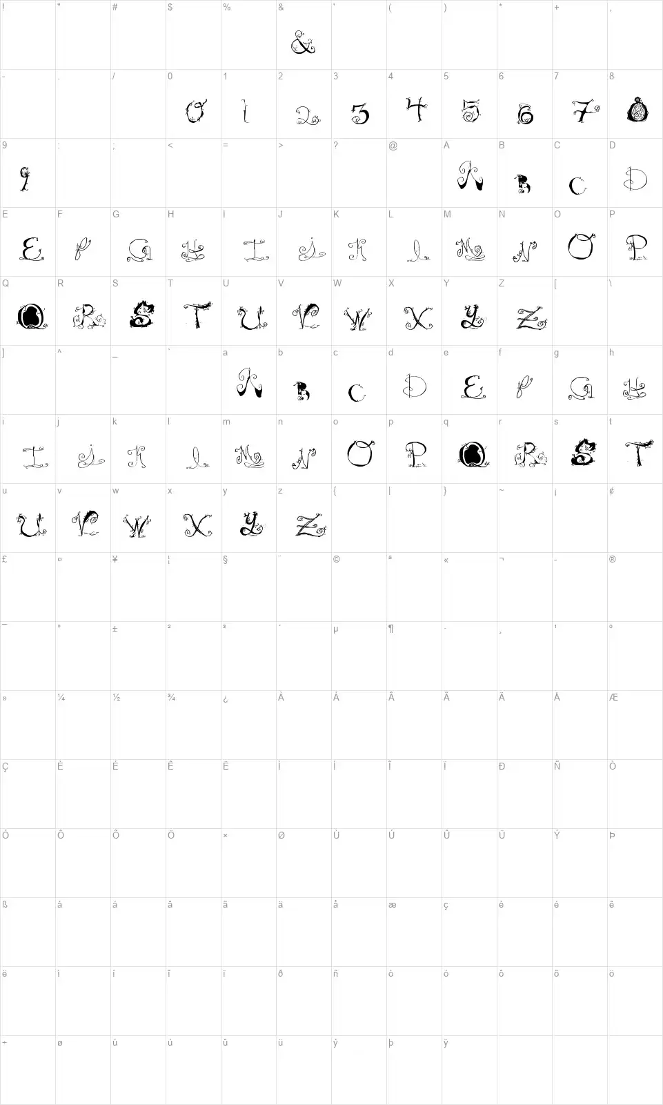 Teenage Fantasy Romance Novelfont character map