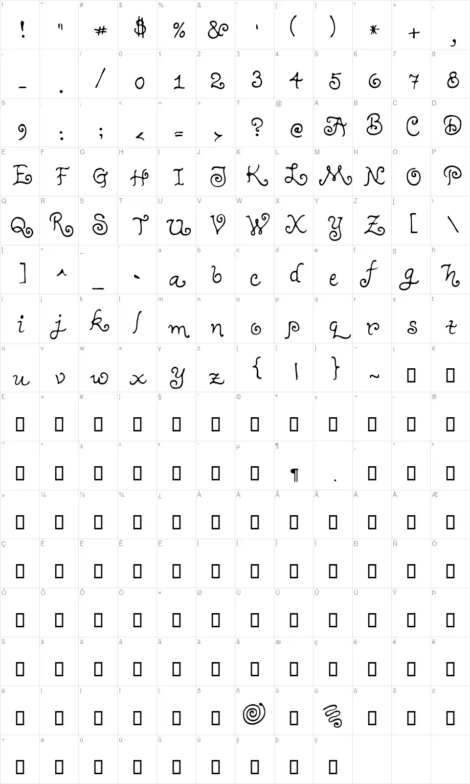 Teenage Girlfont character map