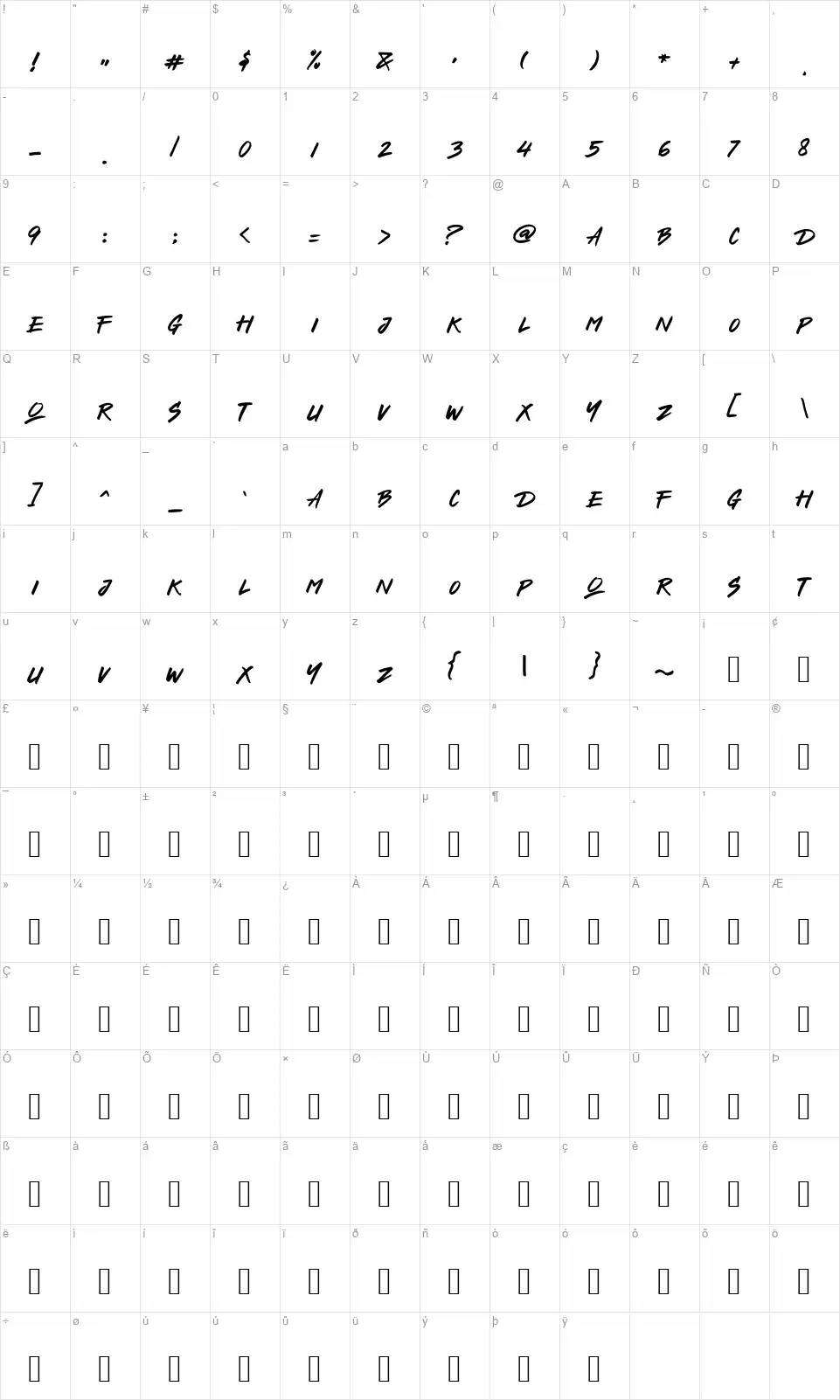Tegasfont character map