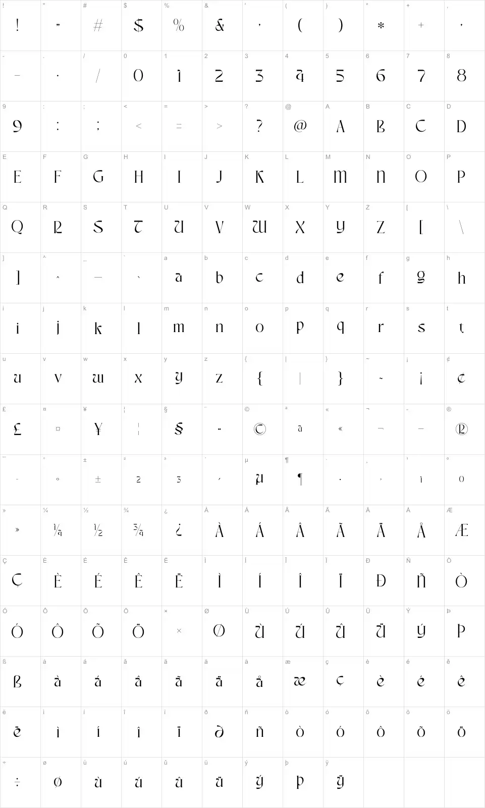 Tender Sweet Map Tender Sweetfont character map