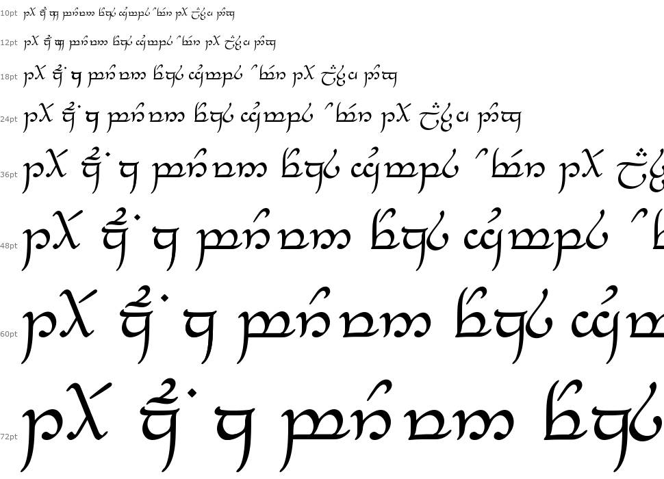 Tengwar Feanor písmo Vodopád