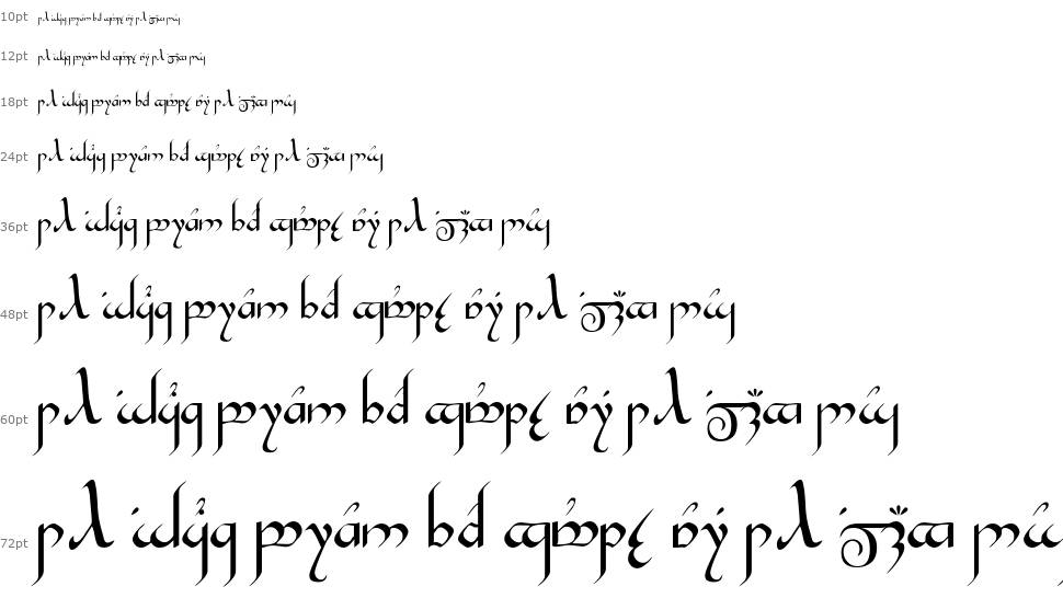 Tengwar Gandalf písmo Vodopád