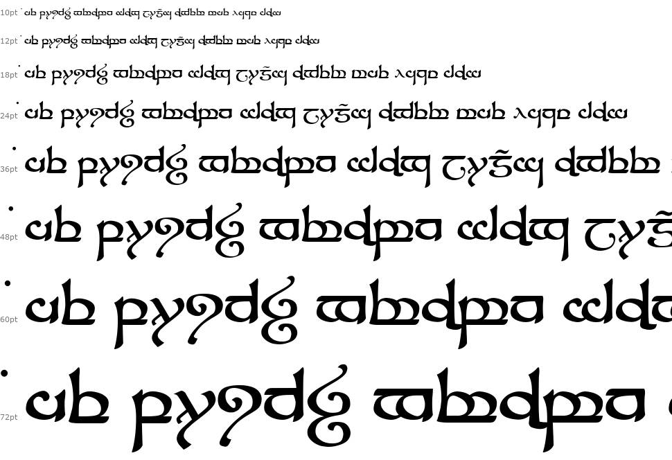 Tengwar Sindarin písmo Vodopád