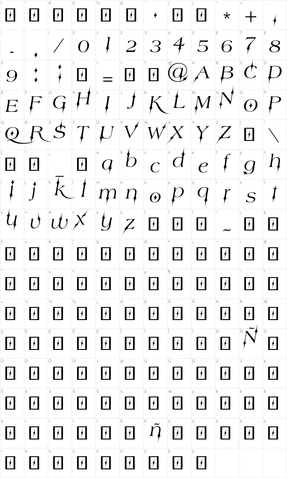 Testamentos Jed@font character map