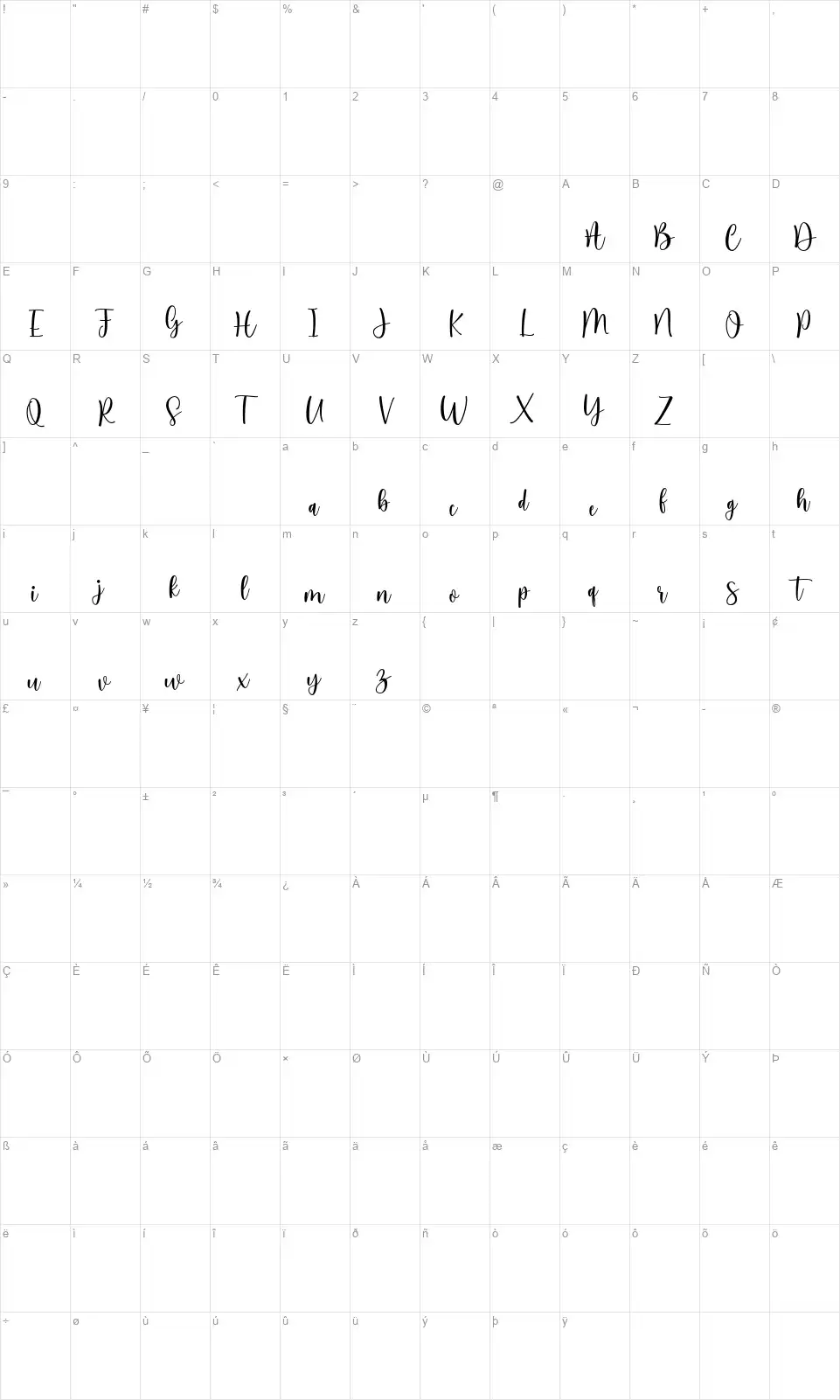 Testimoneyfont character map