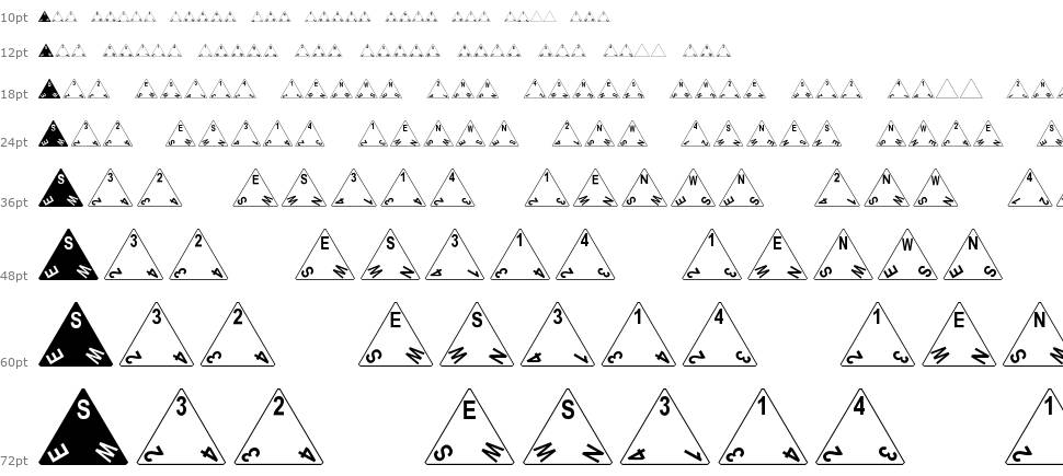 Tetrahedron шрифт Водопад