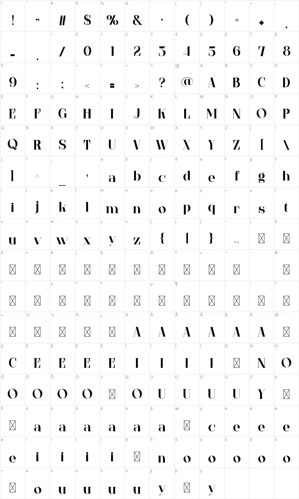 Tezurefont character map
